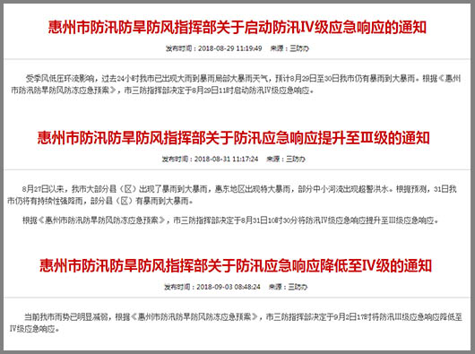 汛前嚴(yán)密巡查、汛中靈活調(diào)度，捷視飛通為惠州水務(wù)打造立體三防網(wǎng)